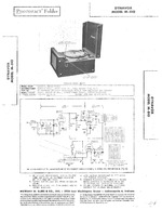 DYNAVOX M510 SAMS Photofact®