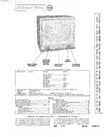 SYLVANIA 425U Series SAMS Photofact®