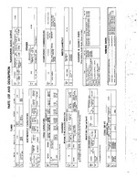 WESTINGHOUSE V24231 SAMS Photofact®