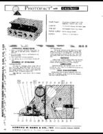 AUDIO/STEREO A90 SAMS Photofact®