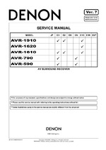 Denon AVR-590 OEM Service