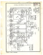 Grunow 1191B John F. Rider