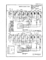 Zenith 39A John F. Rider