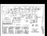 Zenith 8S463 John F. Rider