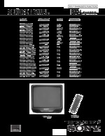 Sony KV29SL40 OEM Service