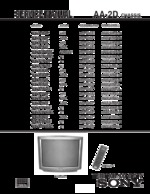 Sony SCCS07EA OEM Service