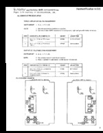 HARMAN-KARDON HK505 SAMS Photofact®