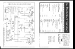 MOTOROLA 92531 Schematic Only